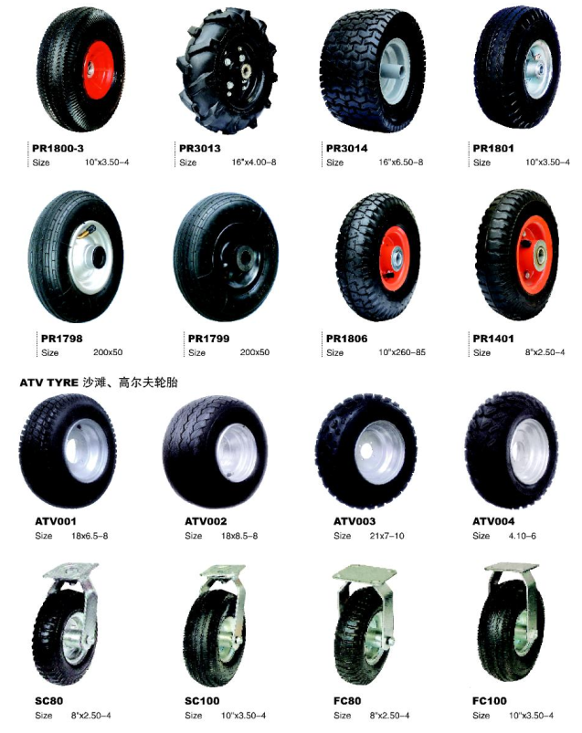 Wheelbarrow Wheels Page 1